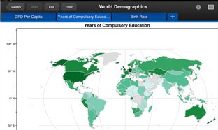 World map on JMP Graph Builder for iPad